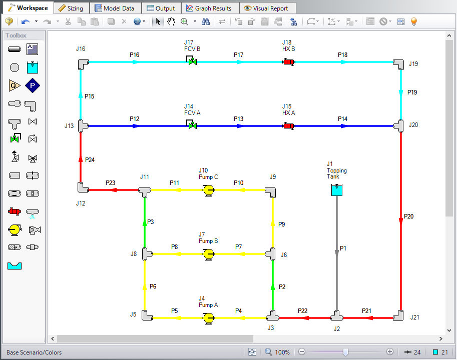 The Workspace for the hot water system model with Common Size Groups indicated by color.
